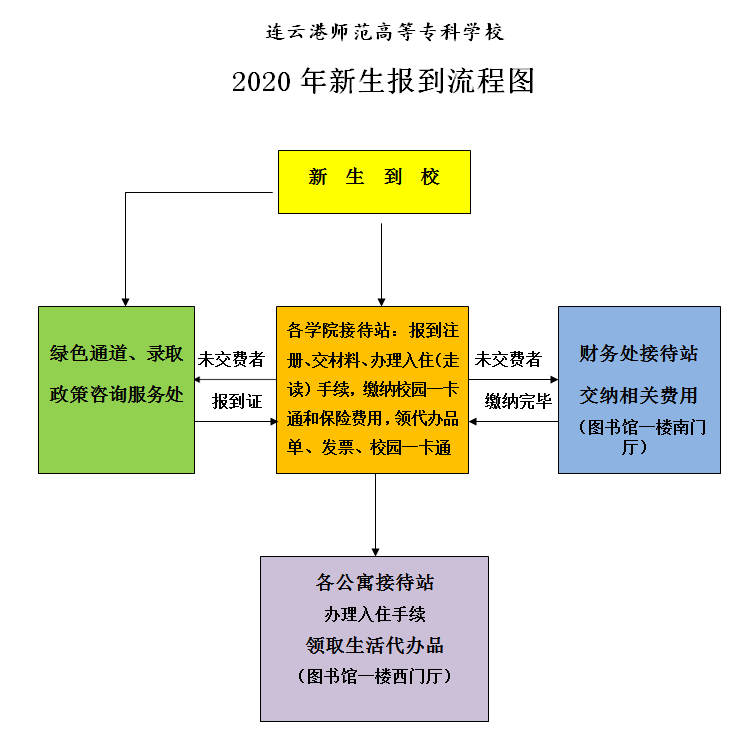 QQ图片20201007155344.png